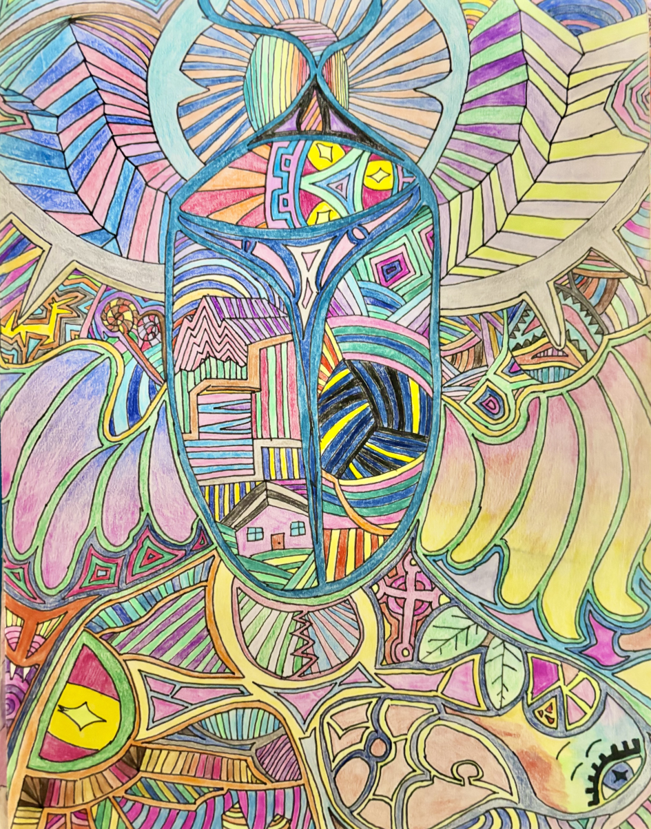 Awakening of the 3rd Eye